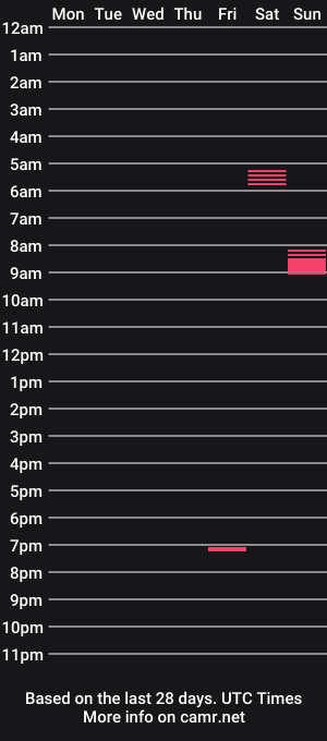 cam show schedule of onemanmafia