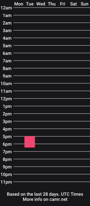 cam show schedule of onixcum