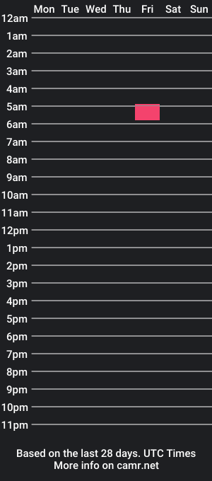 cam show schedule of onlyferris