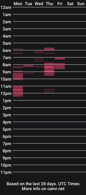 cam show schedule of onlysexyboobsebony
