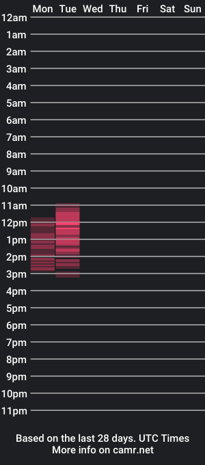 cam show schedule of onnylov24