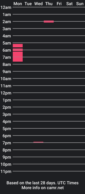 cam show schedule of oohjuaniitaa