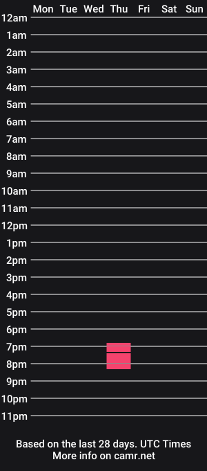 cam show schedule of oohjuanitaaa