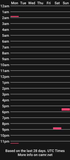 cam show schedule of op24