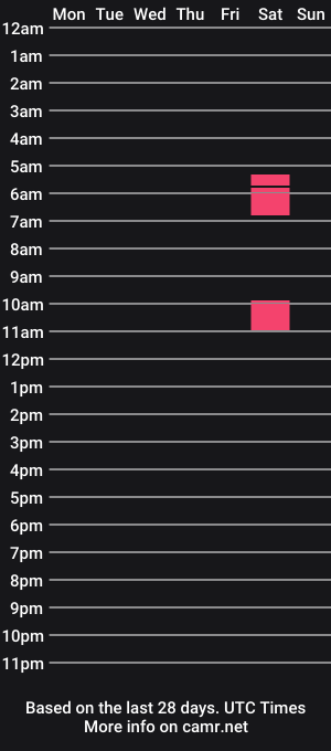 cam show schedule of opalii