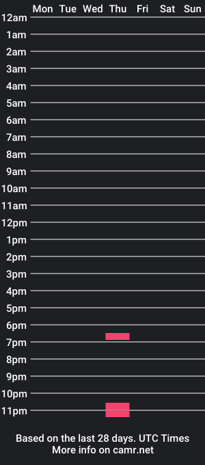 cam show schedule of opalorange