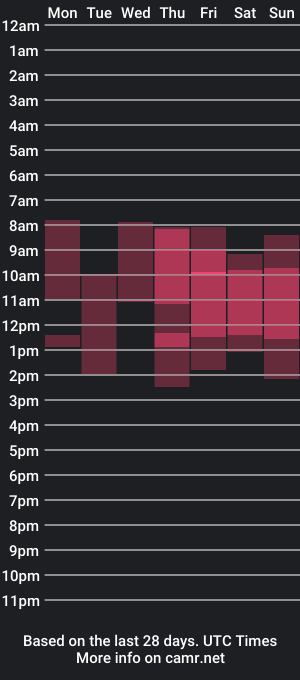 cam show schedule of opalreigning