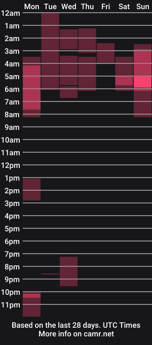 cam show schedule of opheliagrayy