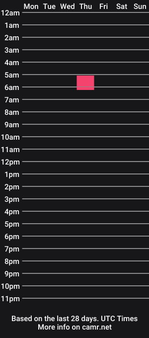 cam show schedule of opiciak