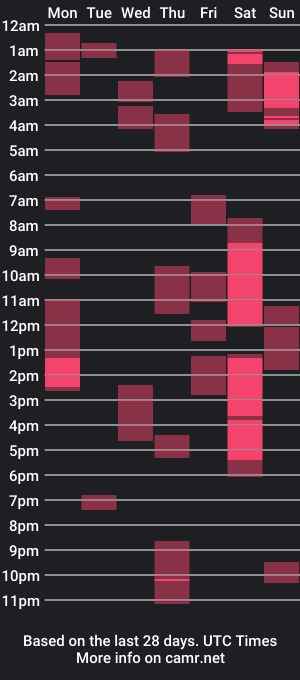 cam show schedule of opie42o