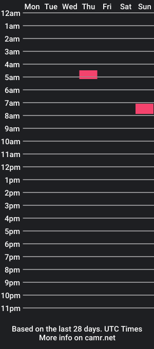 cam show schedule of opiegonebad