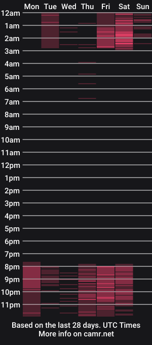 cam show schedule of oppaichann
