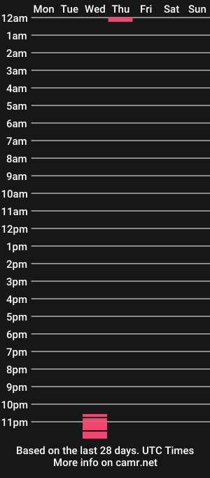 cam show schedule of optimusclexx