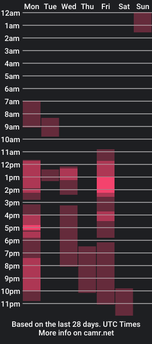 cam show schedule of oqza