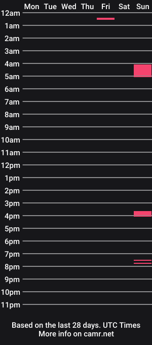 cam show schedule of oralsexcouple69