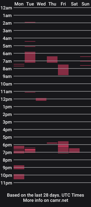 cam show schedule of organizedmess94