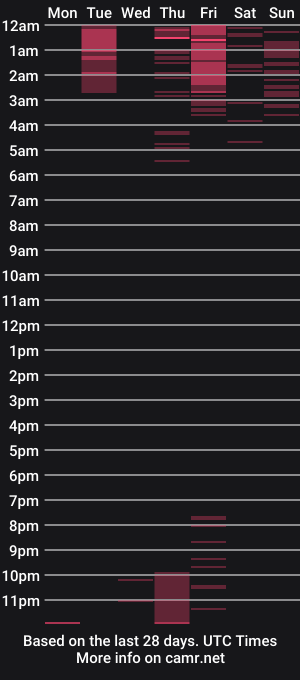 cam show schedule of ori_sexy