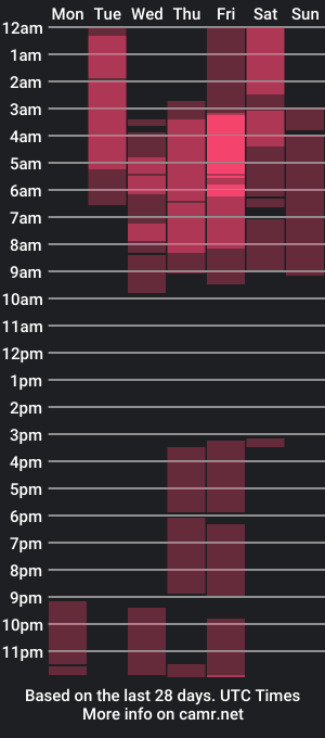 cam show schedule of oriana_mcry