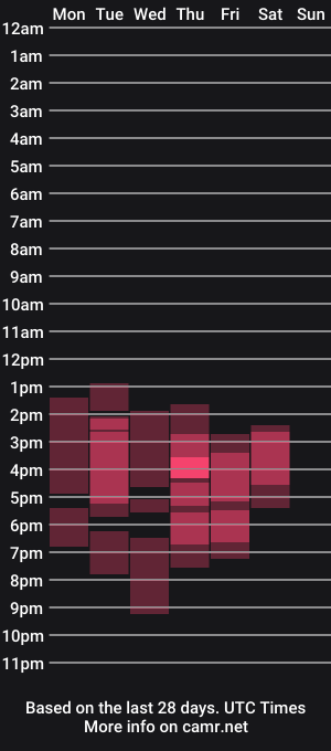 cam show schedule of orianaflores