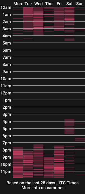 cam show schedule of orianarodhes