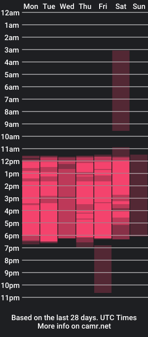 cam show schedule of orianasanders