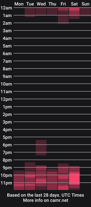 cam show schedule of orianawillss