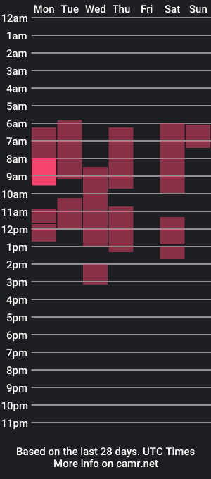 cam show schedule of original_cocacola