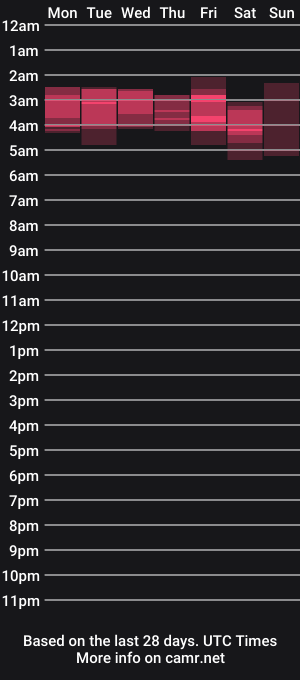 cam show schedule of original_odb