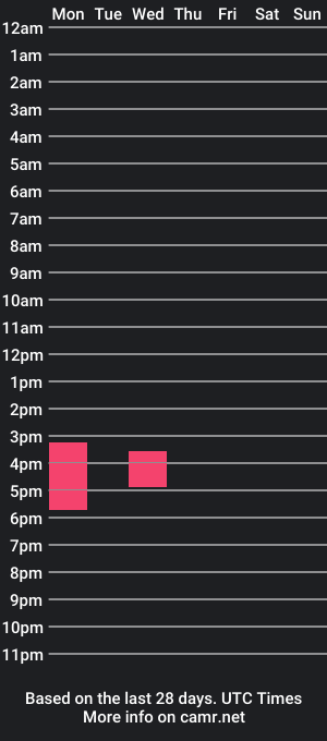 cam show schedule of orioluxe