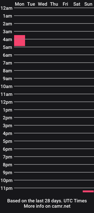 cam show schedule of orion_lee