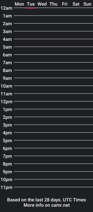 cam show schedule of orionferrer