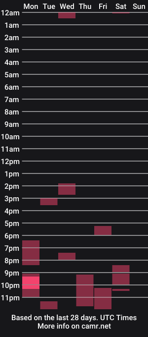 cam show schedule of orlandodio