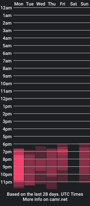 cam show schedule of ormary