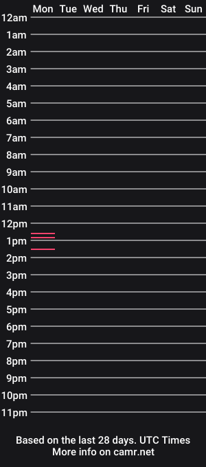 cam show schedule of orrea