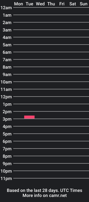 cam show schedule of ossi003x