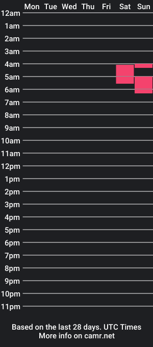 cam show schedule of ottoslade42