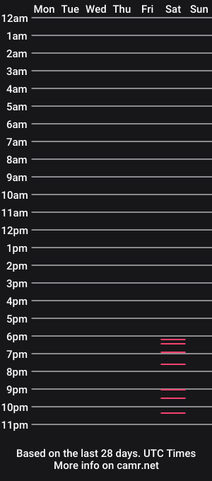 cam show schedule of ouiostie