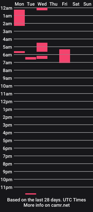 cam show schedule of outdoornakedguy11_007