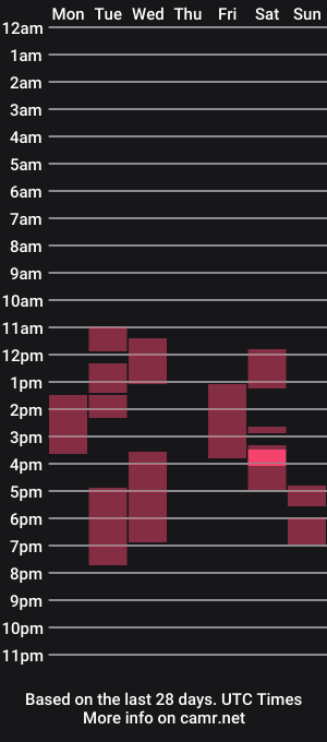 cam show schedule of outofzone