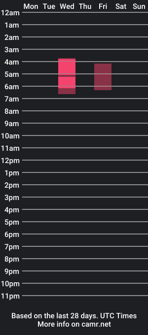 cam show schedule of ovi_tdick