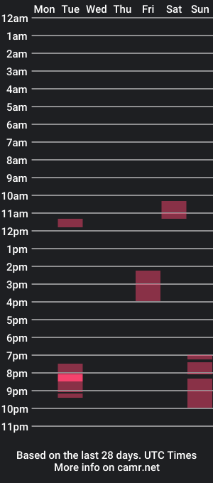 cam show schedule of ovid231