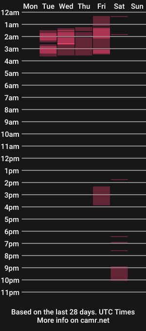 cam show schedule of owenfoxx1