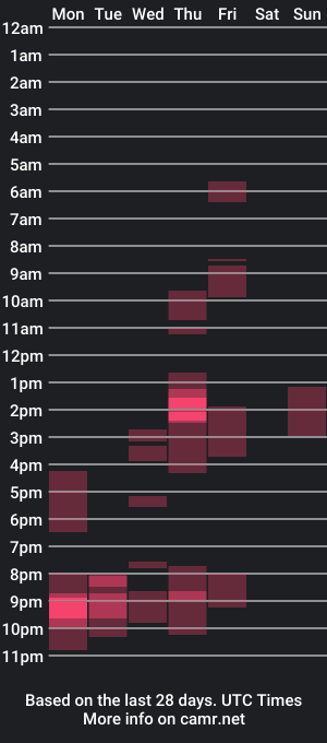 cam show schedule of p_h_i_l