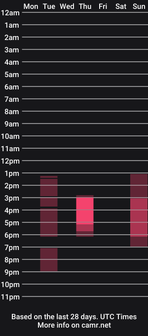 cam show schedule of paaulina