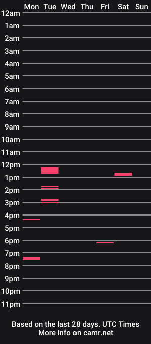 cam show schedule of pacamfun