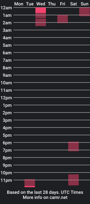 cam show schedule of pace4493