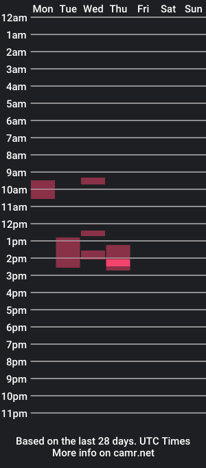 cam show schedule of paguybi