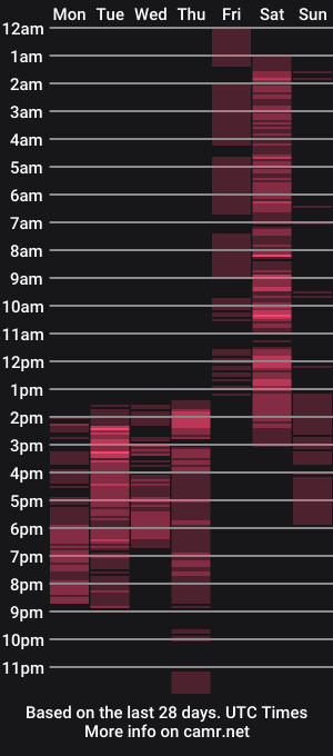 cam show schedule of paiperhalliwey