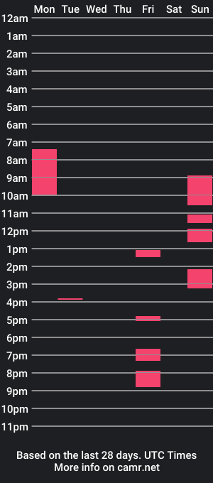 cam show schedule of paisleejohnson