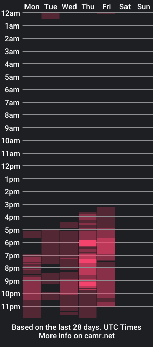 cam show schedule of paisley_cute